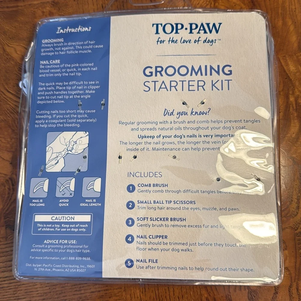 Top Paw Grooming Starter Kit - Blue